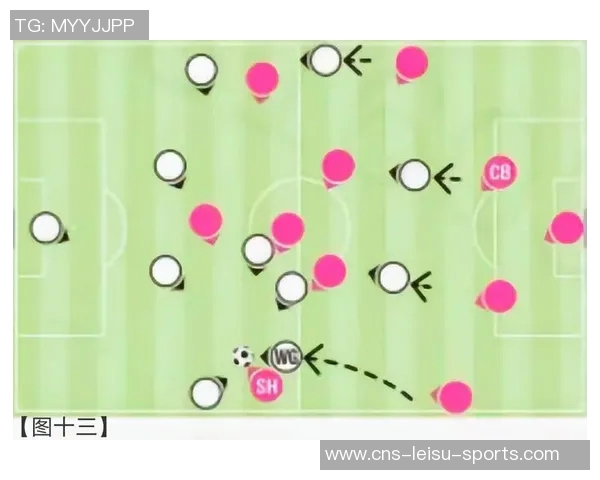 足球后腰的战术价值与技术要求解析助力球队夺冠之路 足球后腰的战术价值与技术要求解析助力球队夺冠之路