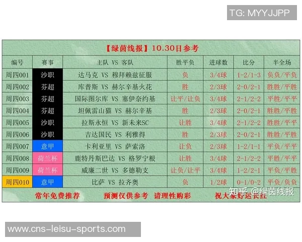 竞彩足球赛果查询全攻略轻松掌握最新赛事结果与分析技巧